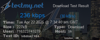 Speed Test Result