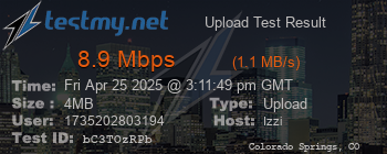 Speed Test Result