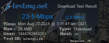 Speed Test Result