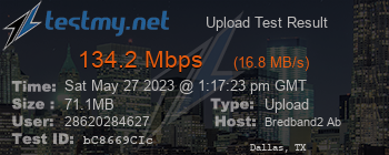 Speed Test Result