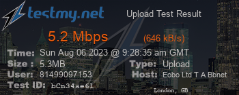 Speed Test Result