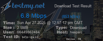Speed Test Result