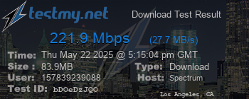 Speed Test Result