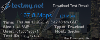 Speed Test Result