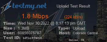 Speed Test Result