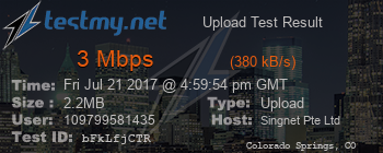 Speed Test Result