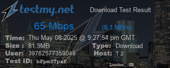 Speed Test Result