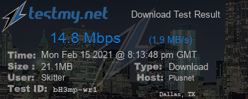 Speed Test Result