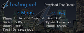 Speed Test Result