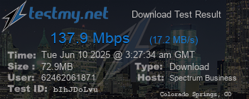 Speed Test Result