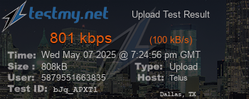 Speed Test Result