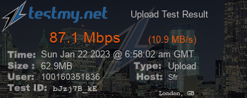 Speed Test Result