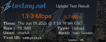 Speed Test Result
