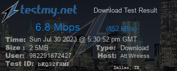 Speed Test Result