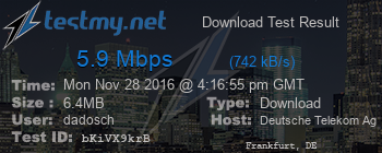 Speed Test Result