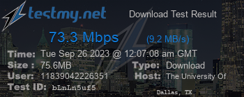Speed Test Result