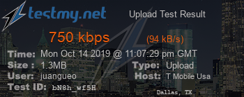 Speed Test Result