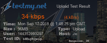 Speed Test Result