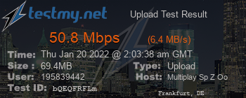 Speed Test Result