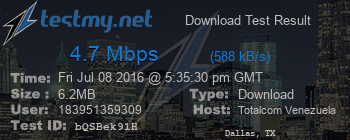 Speed Test Result