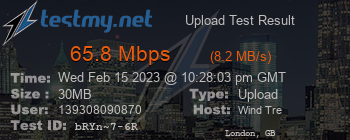 Speed Test Result