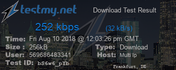 Speed Test Result