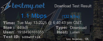 Speed Test Result