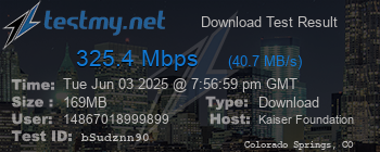 Speed Test Result