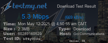Speed Test Result