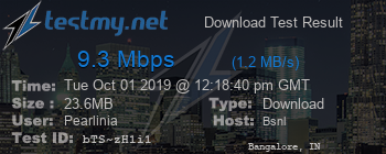 Speed Test Result