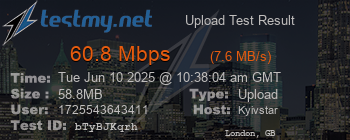 Speed Test Result