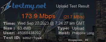 Speed Test Result