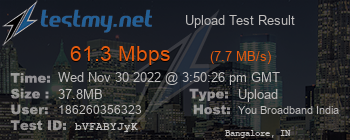 Speed Test Result