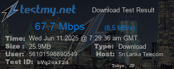 Speed Test Result
