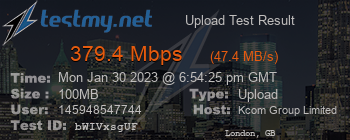 Speed Test Result