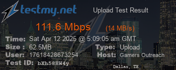 Speed Test Result