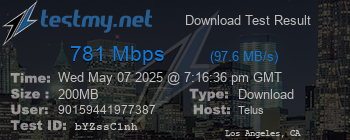 Speed Test Result