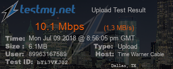 Speed Test Result