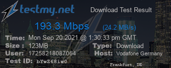 Speed Test Result