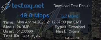 Speed Test Result