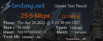 Speed Test Result