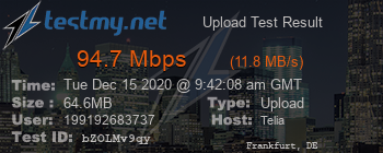 Speed Test Result