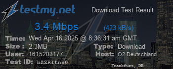 Speed Test Result