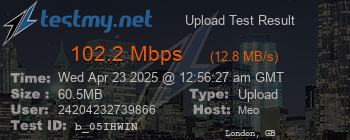 Speed Test Result
