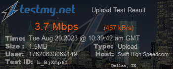 Speed Test Result