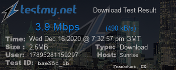 Speed Test Result