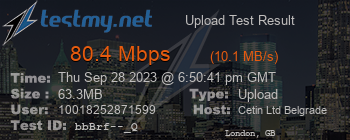 Speed Test Result