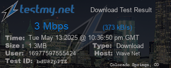 Speed Test Result