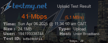 Speed Test Result
