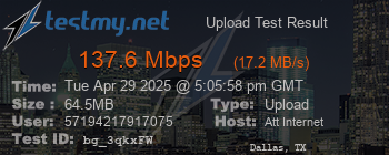 Speed Test Result